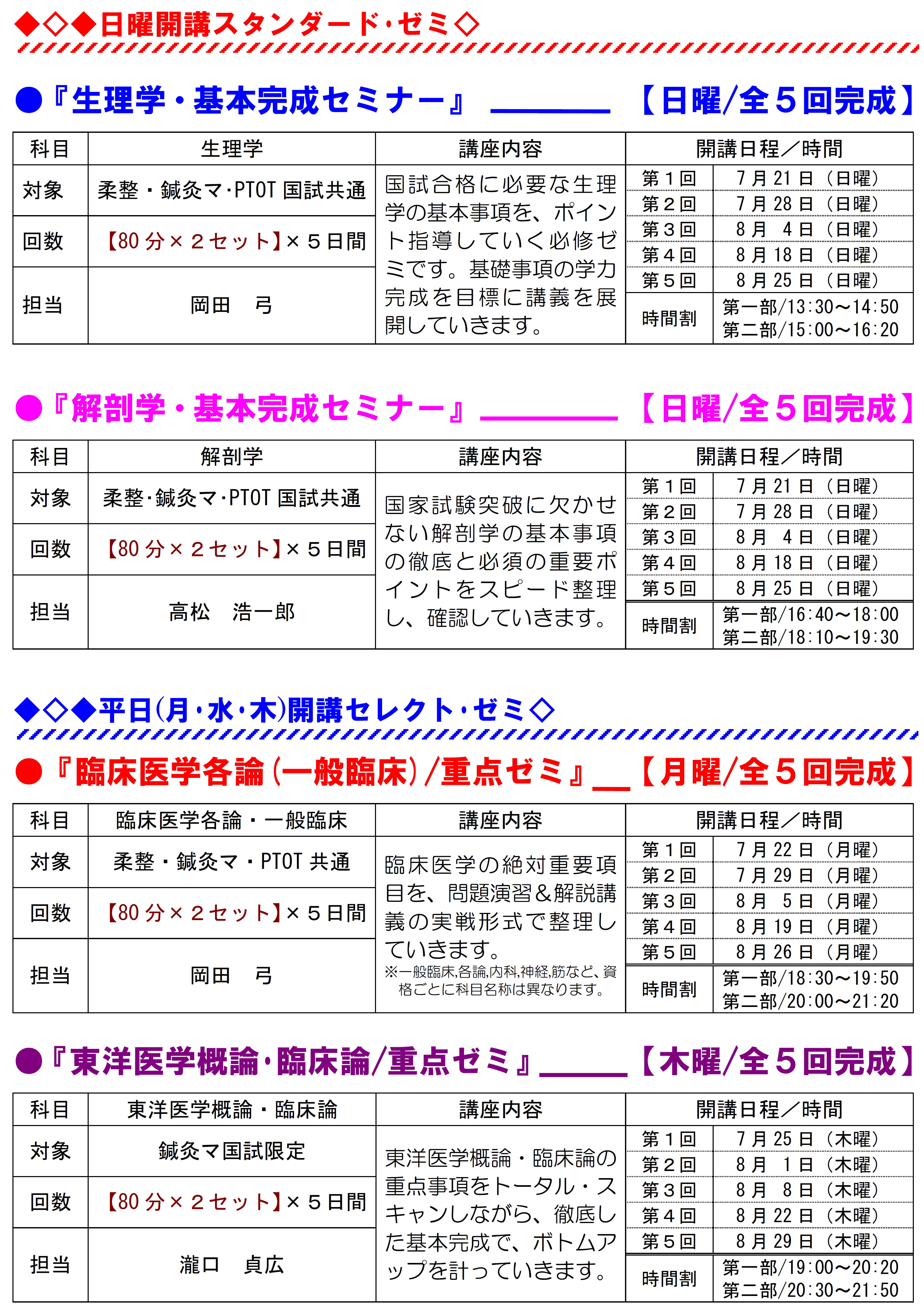 鍼灸・柔整 国試対策室／明治鍼灸柔整予備校